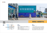 2020户外媒体资料-珠晖区